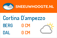 Wintersport Cortina D'ampezzo